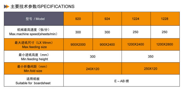 FFG-VRIDA-TP技術(shù)參數(shù)